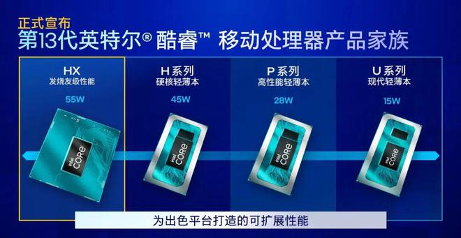 开元棋牌app联想拯救者Y7000 2024评测：酷睿HX平台加持畅玩《黑神话：悟空(图7)